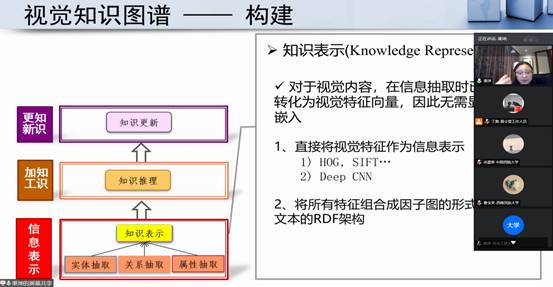 图片 2